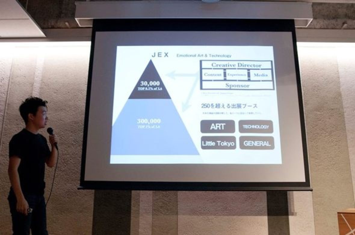 3＊3 LABO】ジャパン・エキスポ キックオフミーティングVol 3 | 3＊3 LABO | イベント | ECOZZERIA  大手町・丸の内・有楽町 サステイナブルポータル