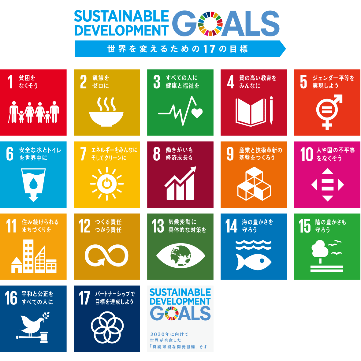 SDGs 世界を変えるための17の指標