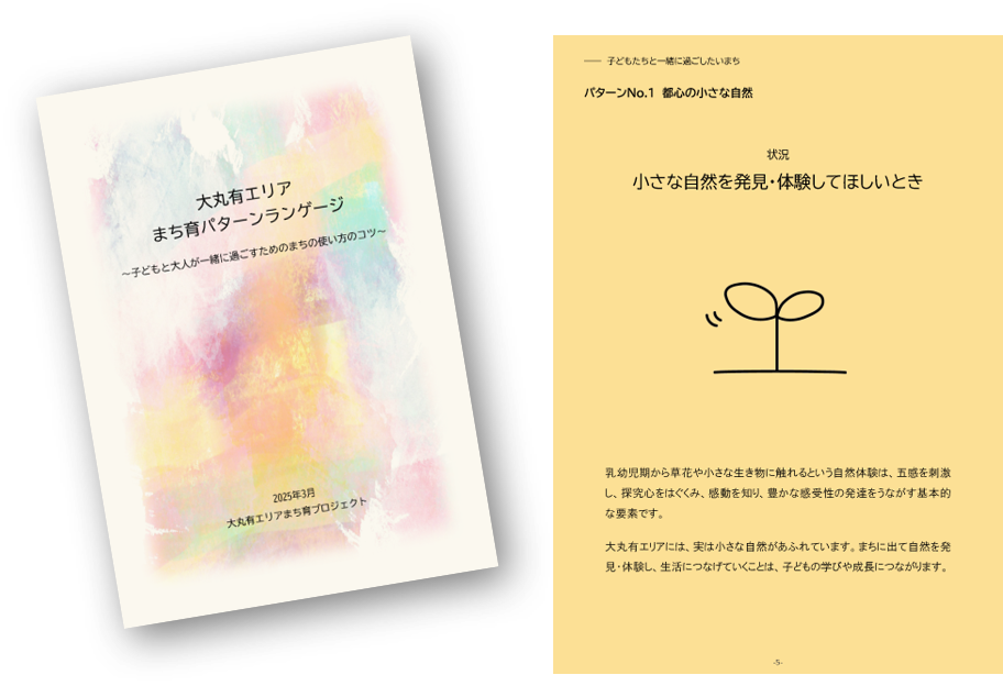2_2_machiiku_Pattern_Language.png